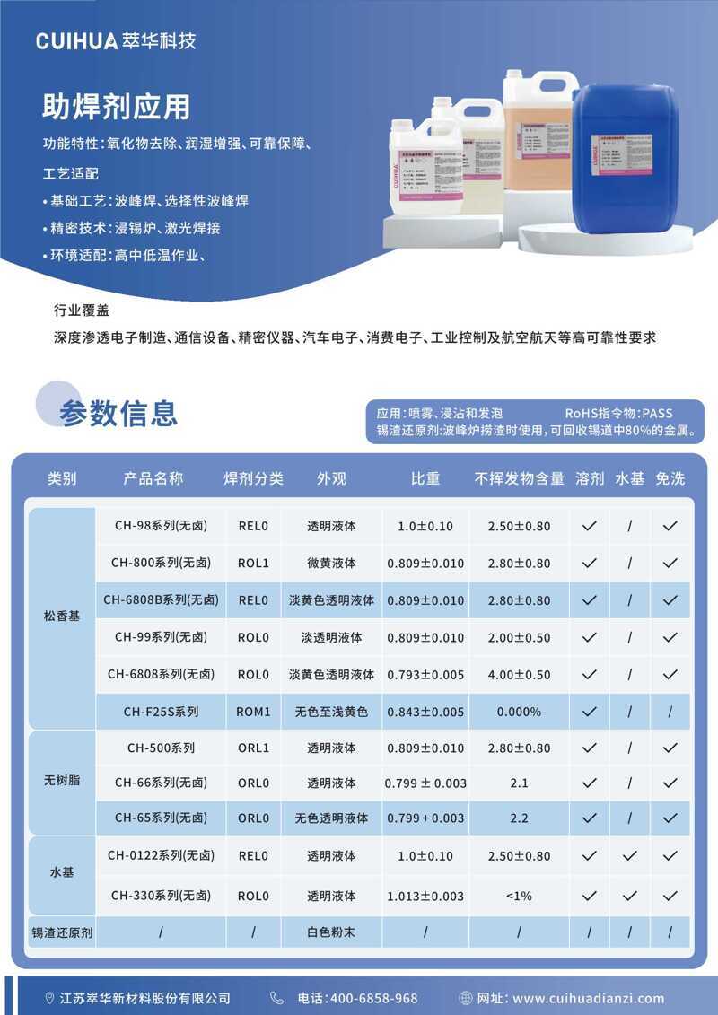 一頁紙介紹2025